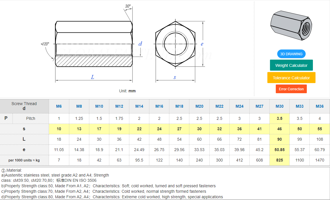  Buy Product on Ningbo Junyi Zhonghao Import and Export Co., Ltd.